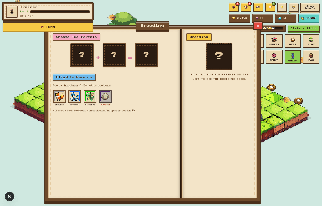The breeding panel